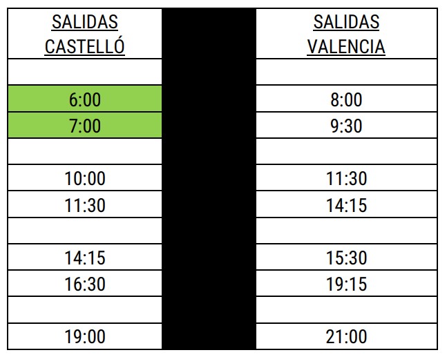 Horarios-Aprox-Castello