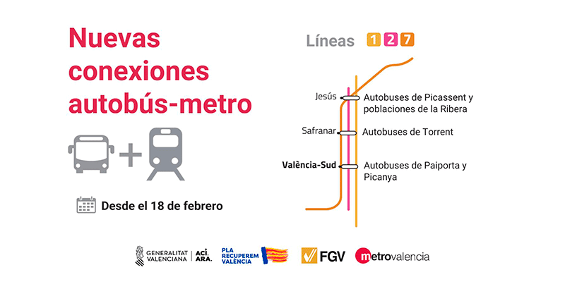 Nuevas conexiones bus-metro de València Sud, Safranar y Jesús.